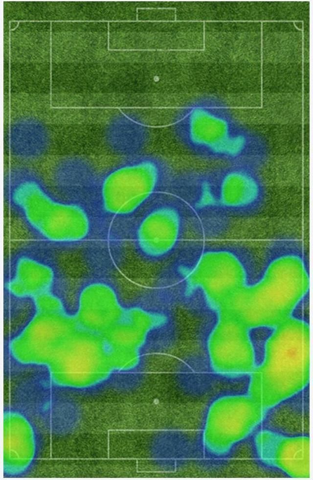 比齐达内哈维还梦幻的球员出现了!欧洲第一写