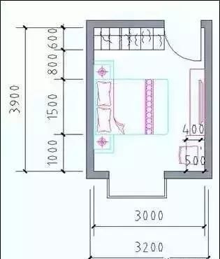 农村建房房间功能布局大全在这里!房间尺寸,家
