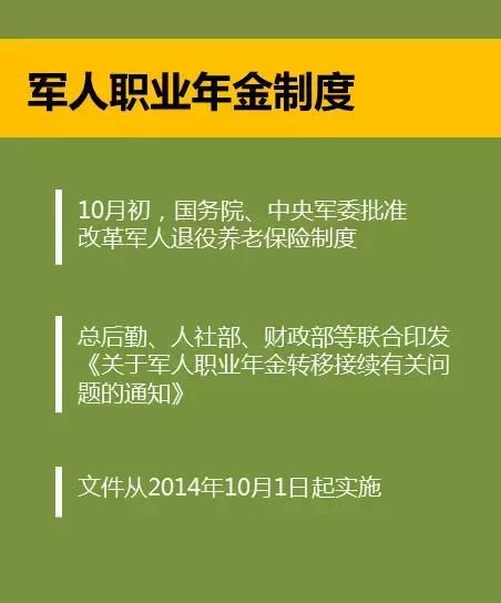 快看军人职业年金怎么算、能领多少钱?详细!