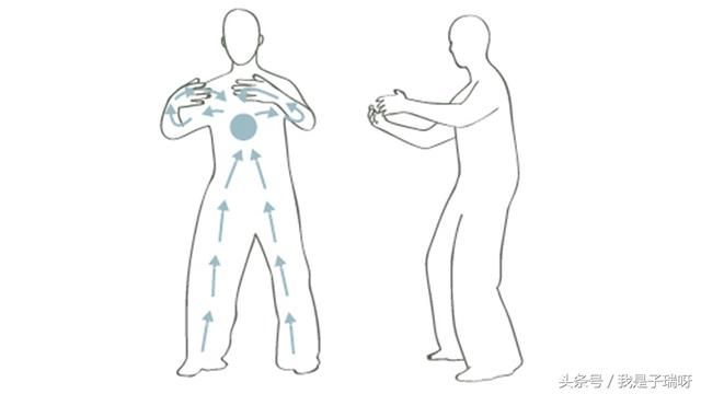 浅谈马步 中国传统武术基本功 马步功夫的正确