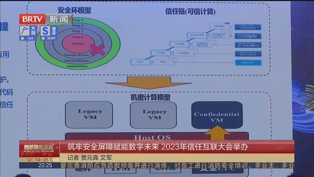 筑牢安全屏障赋能数字未来 2023年信任互联大会举办