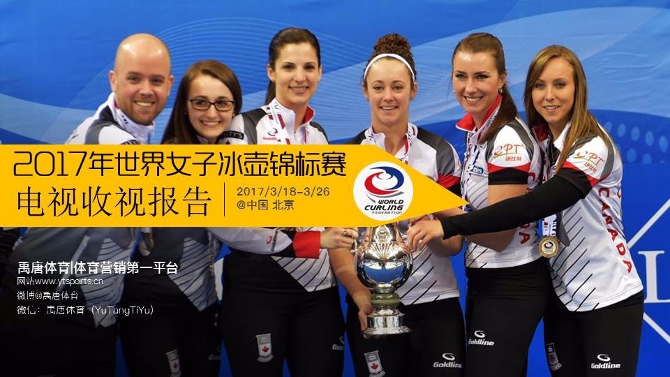 2017女子冰壶锦标赛电视收视:排位赛中德战收