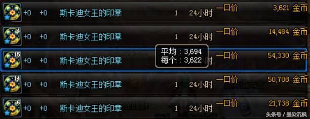 DNF:6.19号平民玩家需要提前准这4种材料 以