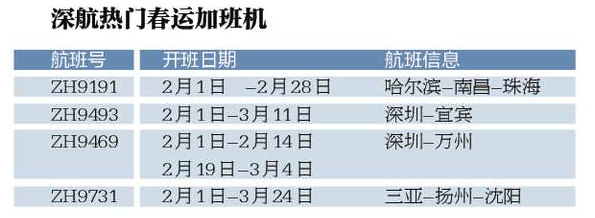 12306官网14:00分起售是什么意思?东莞火车票