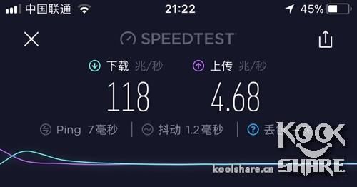 很好,请继续!华硕RT-AC86U & AiMesh简单测试