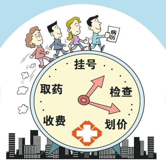 西安挂号网 惠陪诊 | 看病想节省时间,找小惠呀