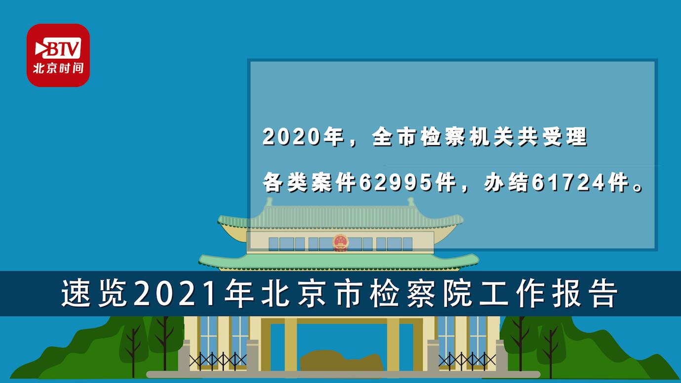 敲黑板！动画版北京检察院工作报告带您get重点！