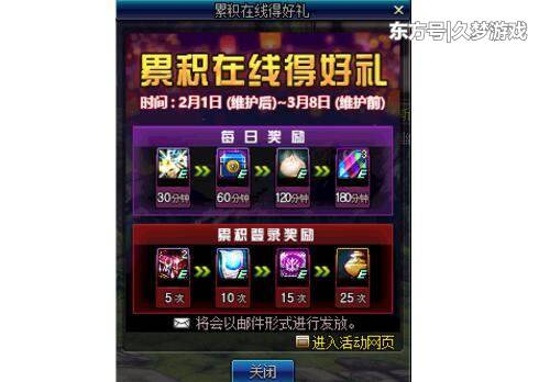 DNF春节起源版本大爆料,哥布林史诗罐被取消