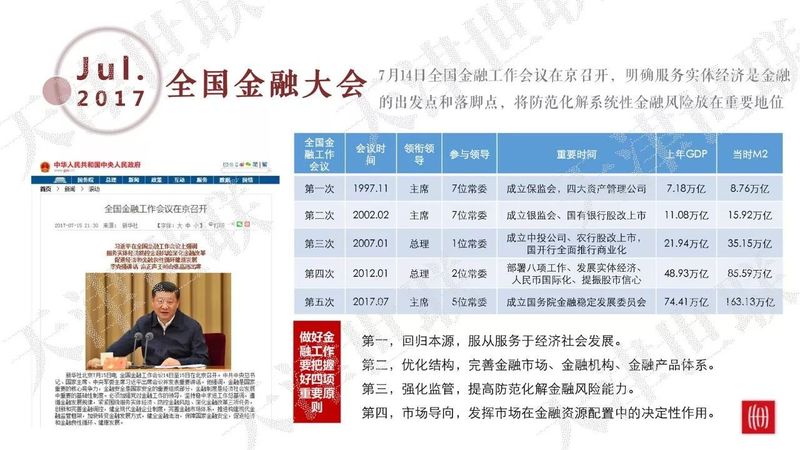 京津冀都市经济圈_2017京津冀gdp