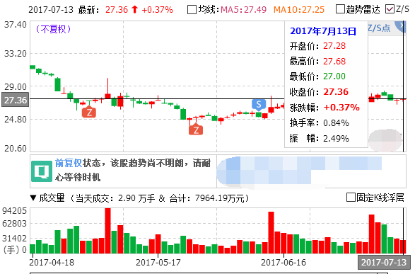 成飞集团002190 曝出最新利好消息,有望成为最
