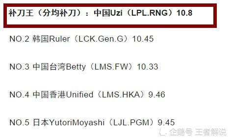 LOL亚运会预选赛视频公布!数据统计LPL遭完虐