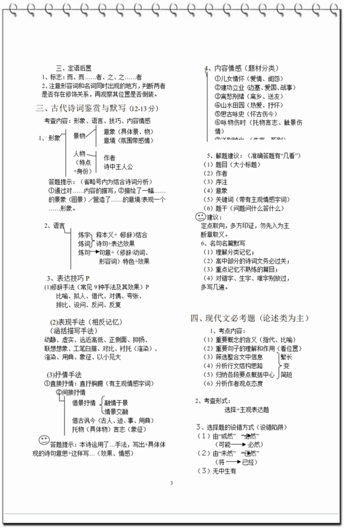 2018高考语文备考笔记, 重点专题知识摘要, 建