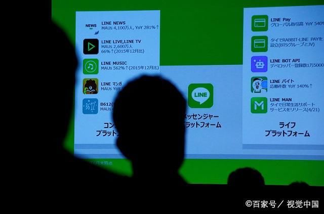 微信朋友圈能查看访客了,网友:无聊,微信的魅力
