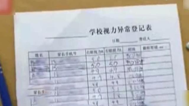 “三无体检队”危害13万孩子的眼睛