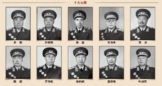十大元帅、十大大将、开国上将各省数量排行榜