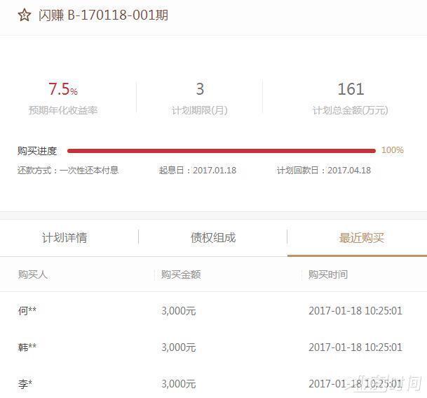 小诺理财被曝现“假标” 投标上演“穿越剧”