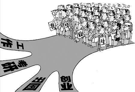 考公务员还是考研?两者并不冲突,无需纠结!