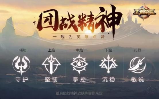 王者荣耀团战精神专属皮肤是哪些 五款皮肤很