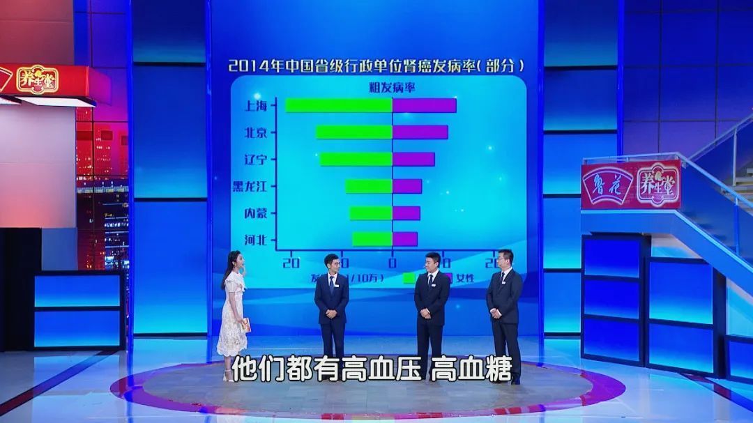【养生堂】今晚17:25播出《 “癌症地图”揭出肿瘤真凶》