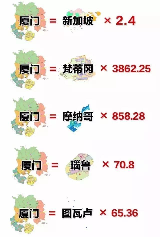 厦门到底有多大 厦门面积1699.