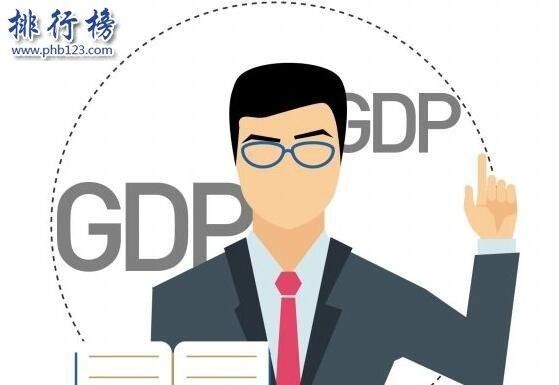 gdp增速_2018中部gdp
