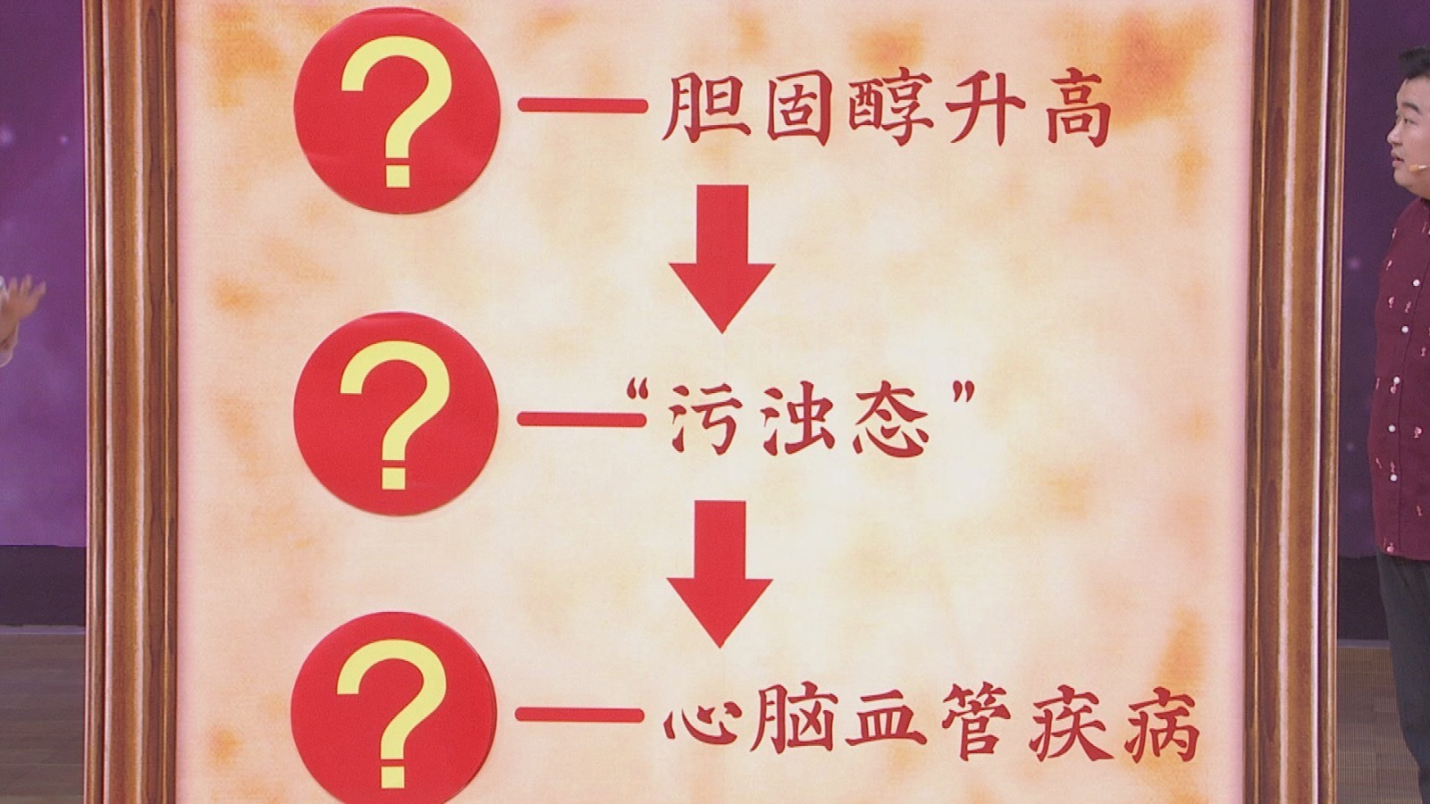 养生堂今日1725播出警惕血瘀前的污浊态