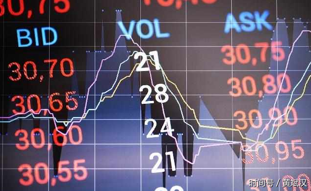 黄斌汉:提防获利盘上演胜利大逃亡