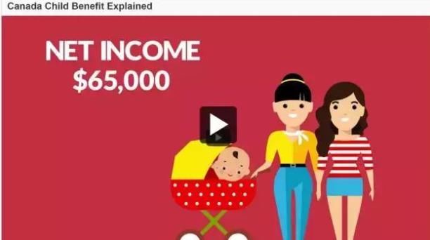 加拿大枫叶卡 VS 北京户口,到底哪个更难拿更