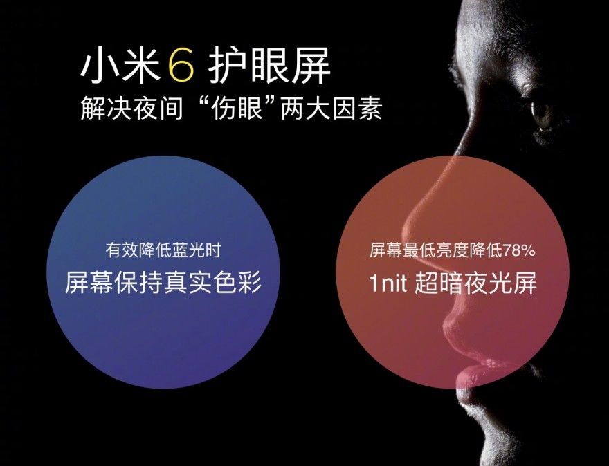 三星的AMOLED屏究竟有多伤眼?