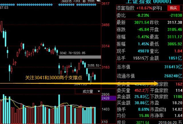 中兴事件持续发酵,此板块今日一枝独秀 机构:重