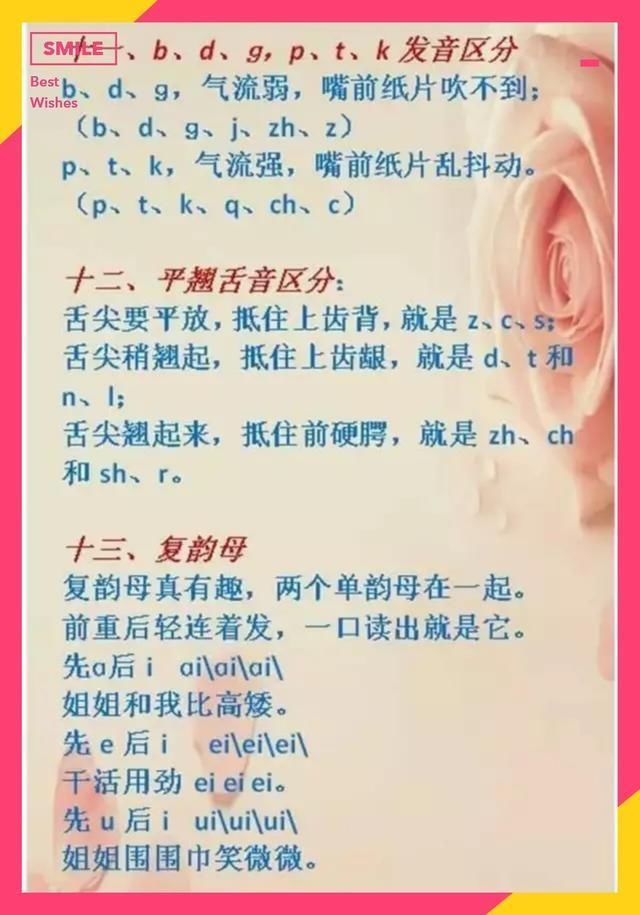 语文老师斩钉截铁:小学拼音学习大全,孩子吃透