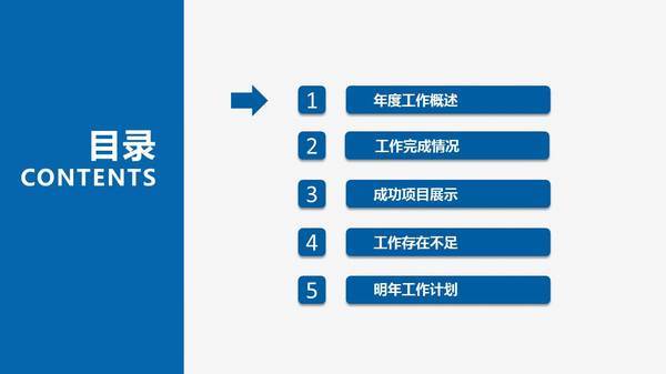 如何写2016年工作汇报年终总结附PPT模板