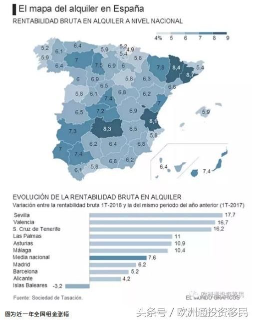 西政府大力调控房市,欲建2万套廉租房,房价会
