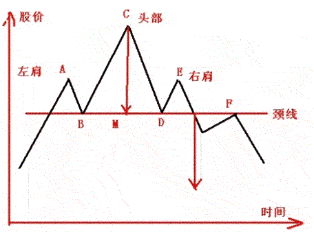 为什么gdp不精确到小数点_vc6.0 为什么不是默认精确到小数点后6位(3)