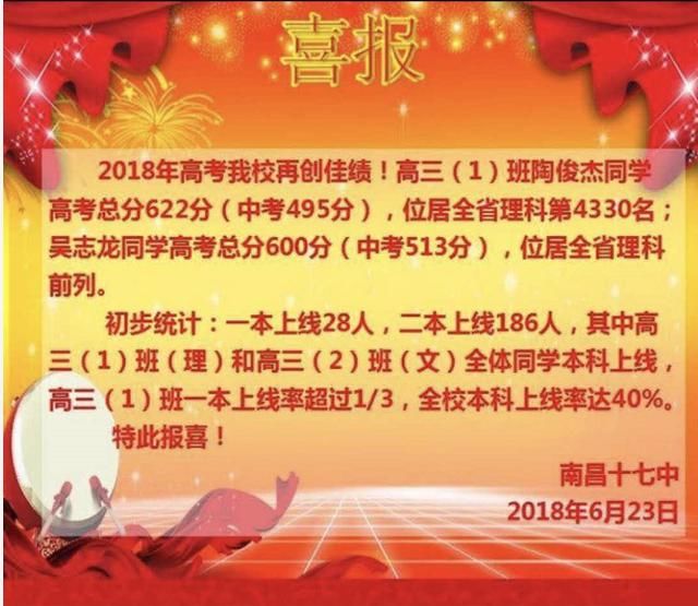 2018年江西各高中高考喜报征集!欢迎网友在评