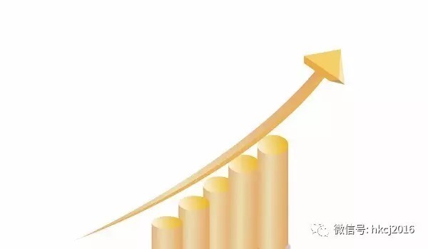 淘金业绩连年翻倍增长股