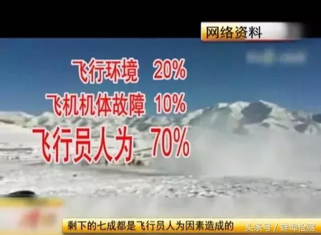 泗县一架直升机触碰高压线坠落,驾驶员死亡!