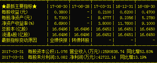 廈門國貿【600755】主力源頭已查明 後市已成定局