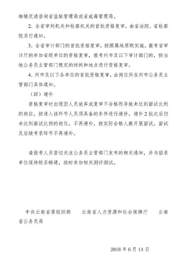 2018年云南公务员成绩排名、最低合格分数线