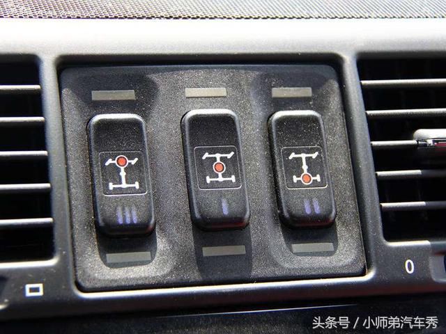 汽车配置多如牛毛,英文缩写啥意思你都知道吗