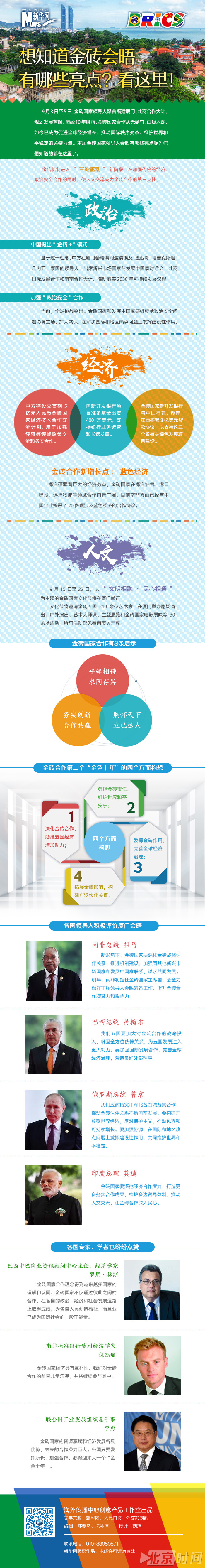 金砖会晤有哪些亮点？看这里！