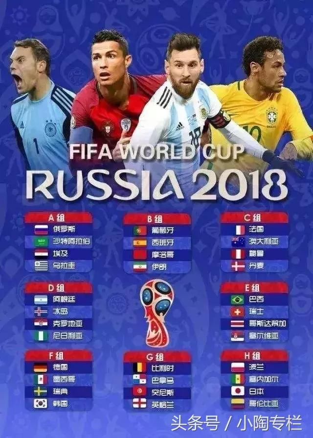 收藏:2018世界杯抢先看,几场绝对不能错过的小