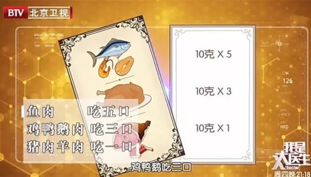 高血压、高血脂、高血糖不能吃啥?太全了,40岁