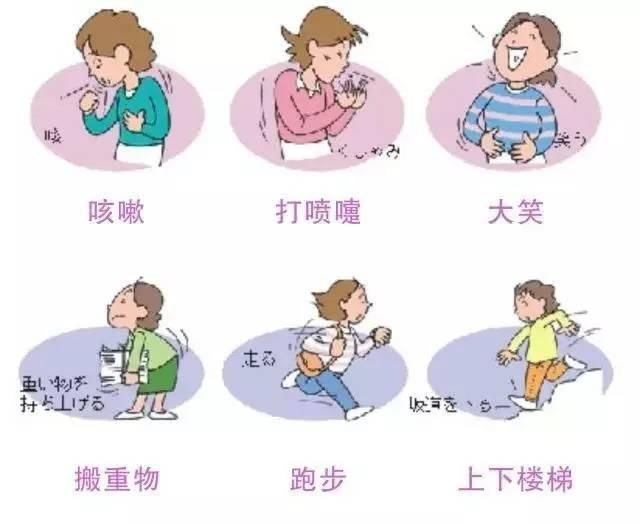 女性面对压力性尿失禁,该如何预防和治疗?