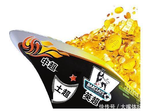 足协限薪令来袭球迷奇葩支招应对 2021中超