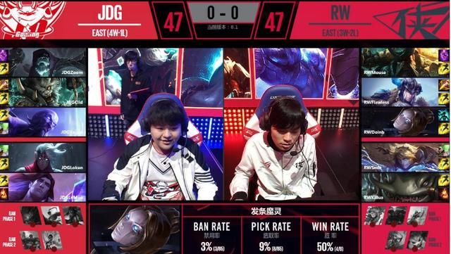 2018年2月3日lpl春季賽,rw vs jdg的第一場比賽中,jdg上單選手zoom選