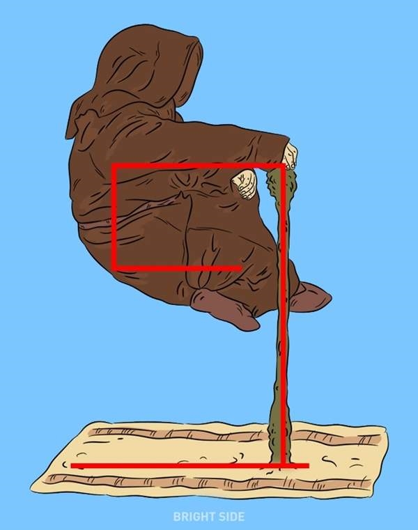 图解迈克尔杰克逊前倾45度秘密:一看就会!
