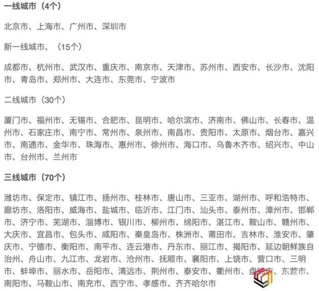 最新一二三四五线城市划分出炉,快来看看你家