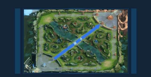 王者荣耀英雄定位分析,王者峡谷地图介绍,从此