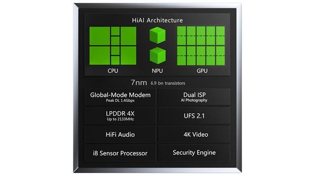 拳打骁龙845,脚踩苹果A11,华为麒麟980成中国